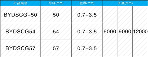 慈利承插式声测管规格尺寸