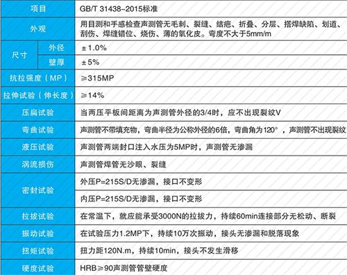 慈利承插式声测管性能特点